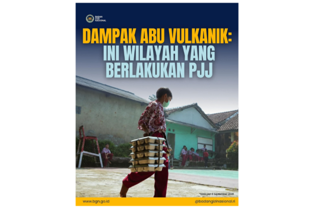 MBG Erupsi Krakatau