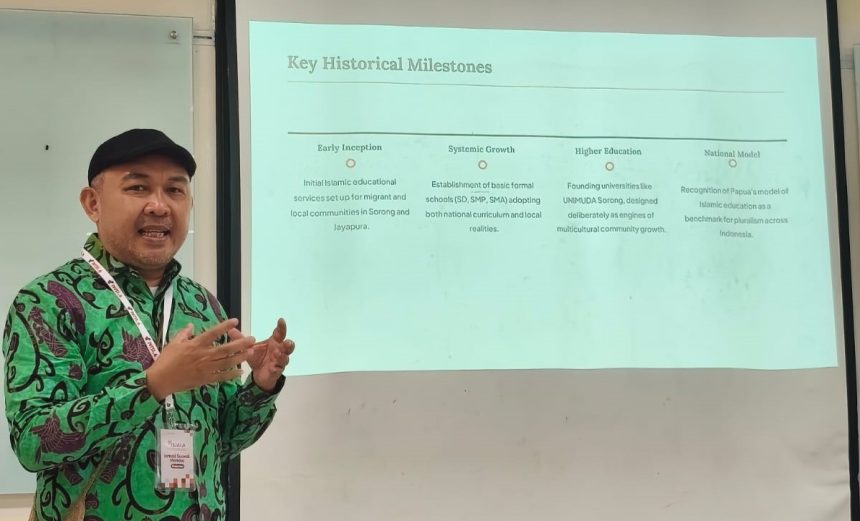 kampus muhammadiyah di papua